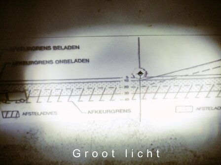 P15D-3 led groot en dimlicht 6 en 12 volt systemen. ( kort model)  (P15D-3.20.OW.01)